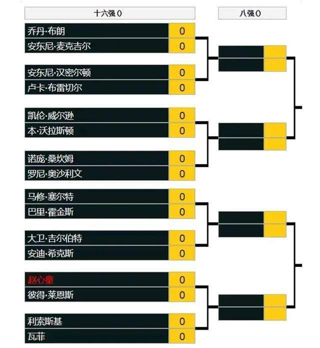 Sportitalia报道，AC米兰正在考察博洛尼亚主帅蒂亚戈-莫塔。